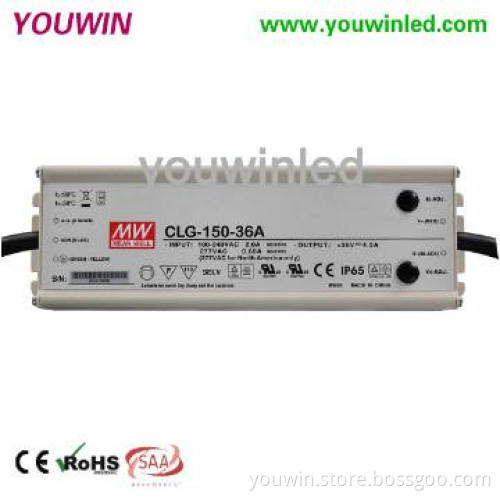Guangdong  Ra 80 High CRI high bay light bulbs 100w